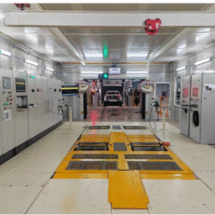 Integrated Roller Test Bench